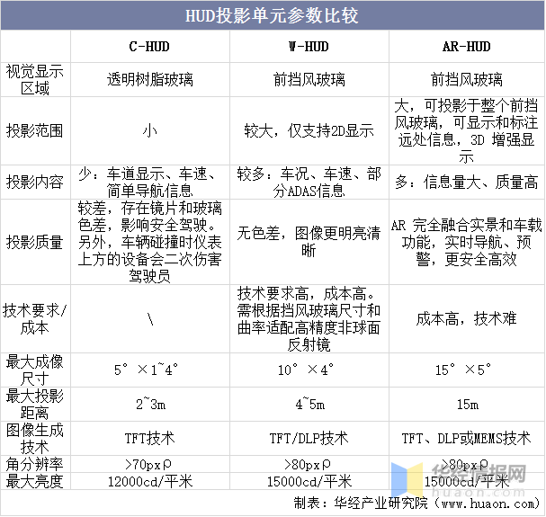 2035年，未来彩票的数字化探索—天天彩正版资料大全的前瞻视角管家一肖一码100准免费资料