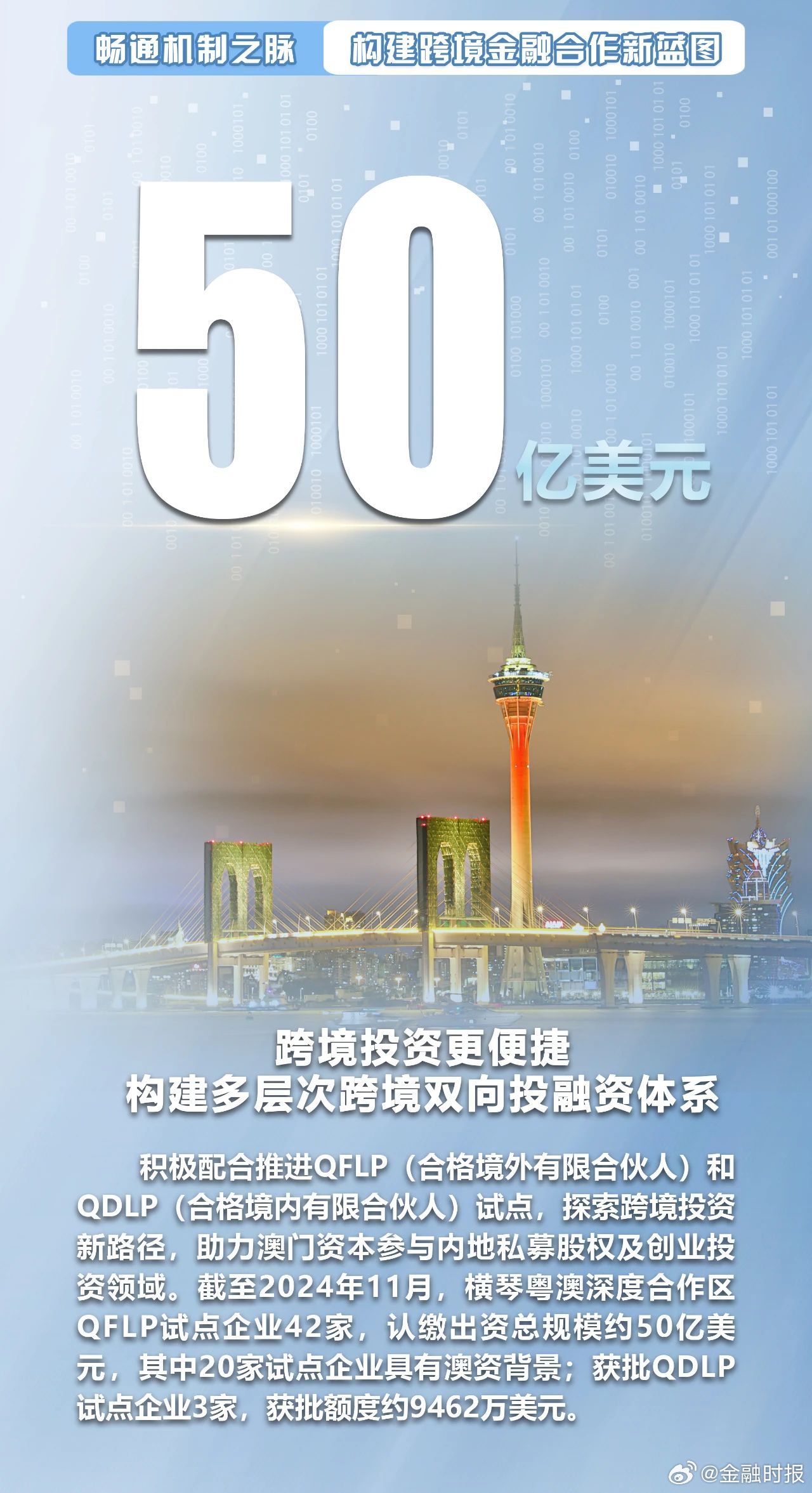 展望2035，澳门彩市新纪元—天天开好财大全的未来图景2025年澳门天天开好彩大全65斯