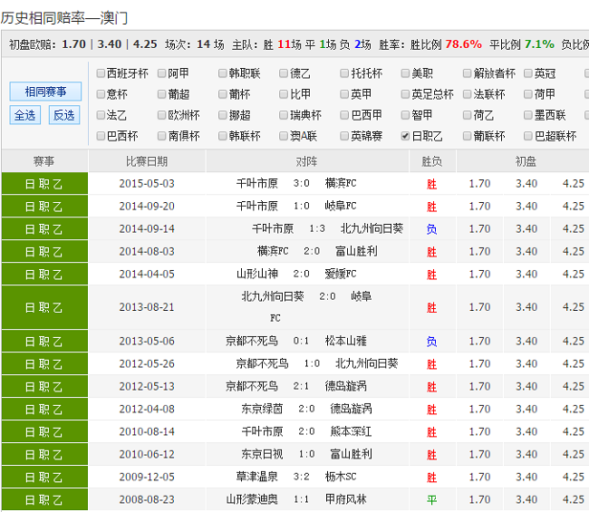 揭秘新澳彩资料，免费长期公开的背后与风险新澳好彩正版资料查询