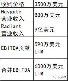 第369页