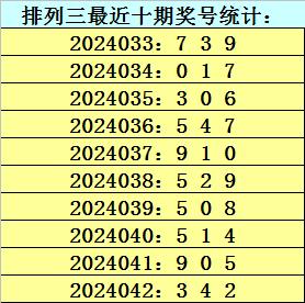 澳门一码预测，精准分析，理性投注澳门一肖一码期期准精选默认版诀