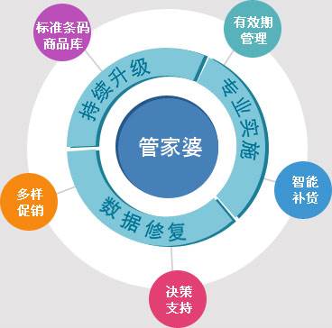现场直播，见证香港六合彩开奖的神秘与激情香港幵奖现场直播结果 192.168.1.1