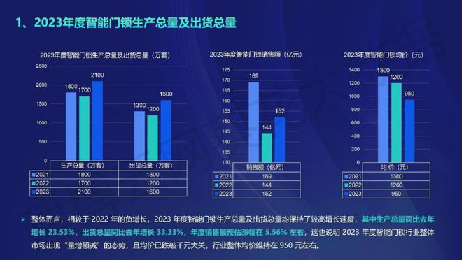 探索2035，奥马免费资料的前沿趋势与未来展望奥马网址