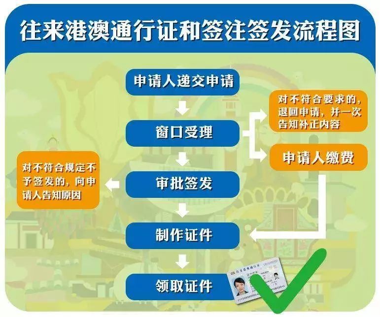 2035年新澳资料免费大全，解锁未来教育的无限可能澳门资料大全+正版资料354