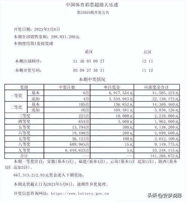 必中三码，揭秘数字游戏中的幸运法则必中三码期期开奖-必中三码免费下载-最火手机站