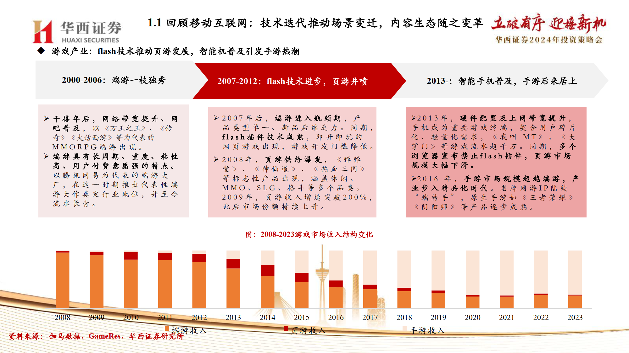 2035，未来展望与精准预测的探索2023一肖一码100精准澳