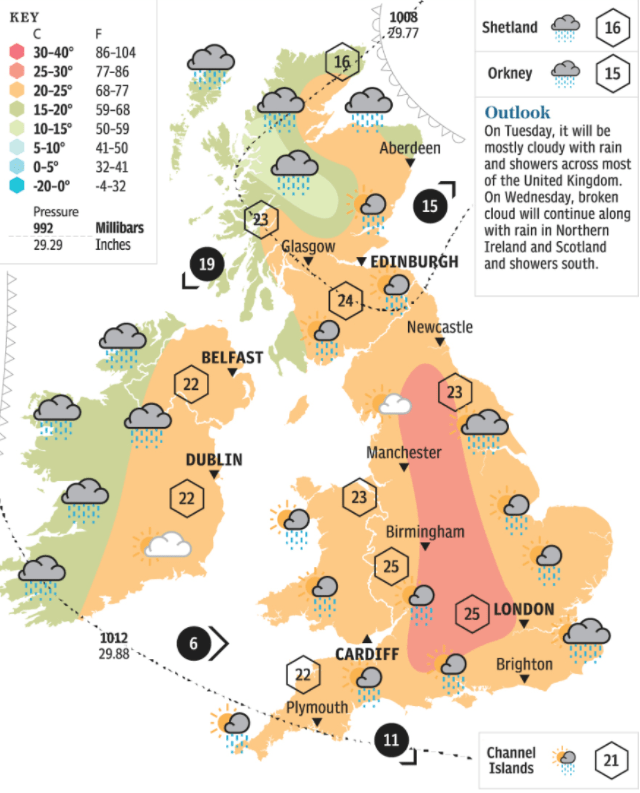 英国天气预报，变幻莫测的英伦气象画卷英国天气预报15天查询天