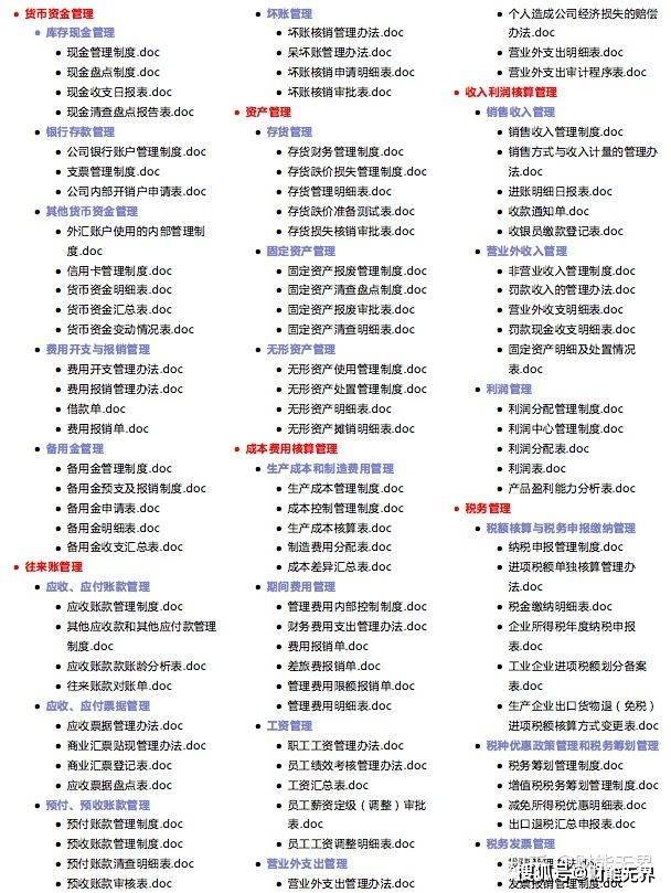 管家婆2036资料精准大全—揭秘高效管理与决策的秘密武器2021年管家婆最准的资枓