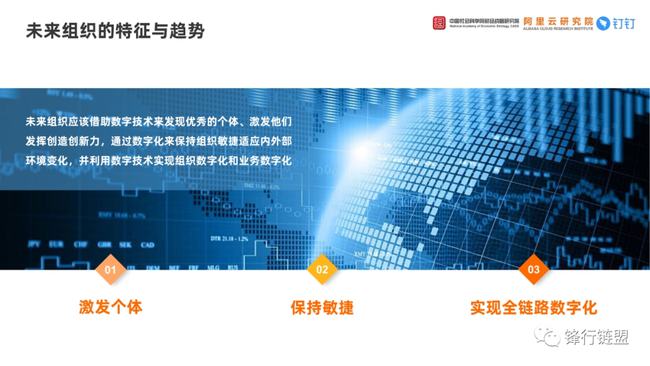 2035年，展望未来彩票的数字化与智能化2025年奥门今晚开奖结果是什么