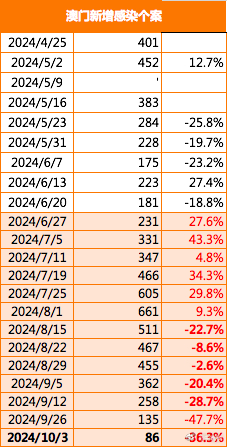 探索未来，新澳2035—智能管家时代的来临澳门管家婆资枓大全2020