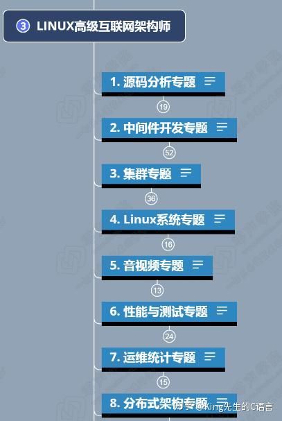 探索二四六天天免费资料的奥秘，解锁知识宝库的新路径二四六天天免费资料结果二四六