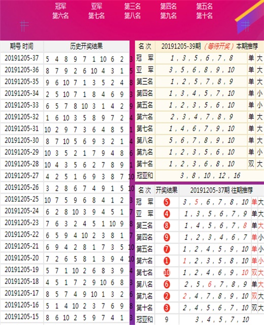 6合开奖结果，揭秘彩票背后的数字游戏与心理博弈6合开奖结果查询最新版
