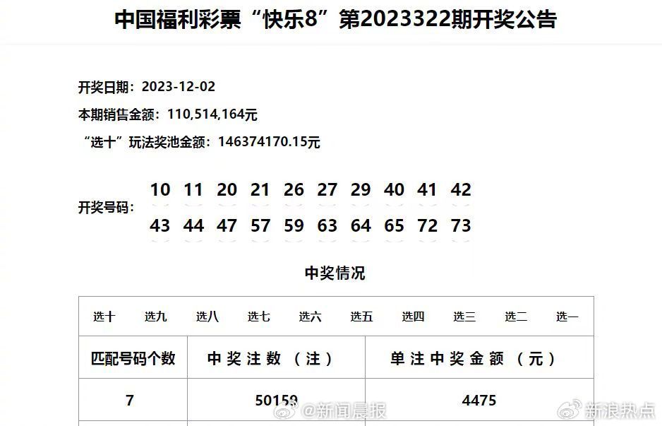 探索2015-至今，新澳门历史开奖记录的深度剖析新澳门767开奖结果