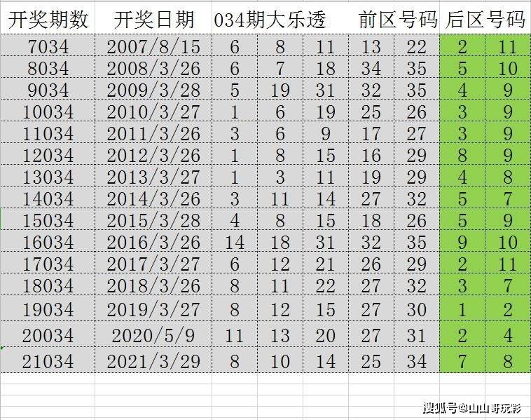 2014年新澳门天天开好彩大全，正版指南与幸运秘籍2004新澳门天天开好彩大全正版指点江山