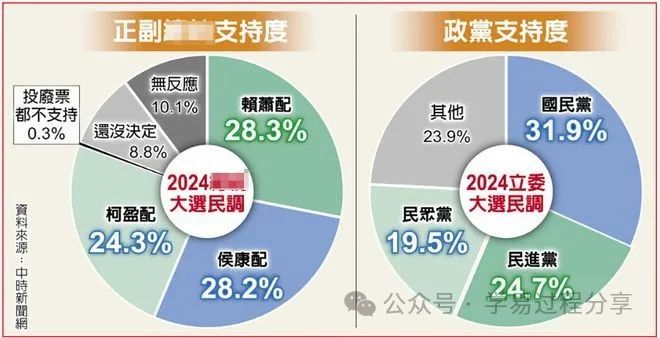 台湾选举最新消息结果查询，一场民主实践的深度剖析台湾选举结果正式公布