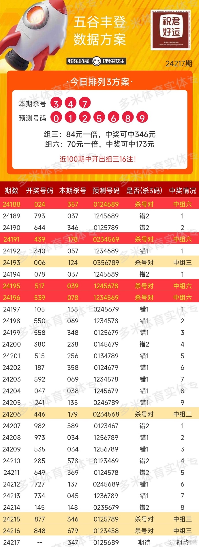 6合开奖，数字游戏中的幸运与智慧6合开奖结果记录