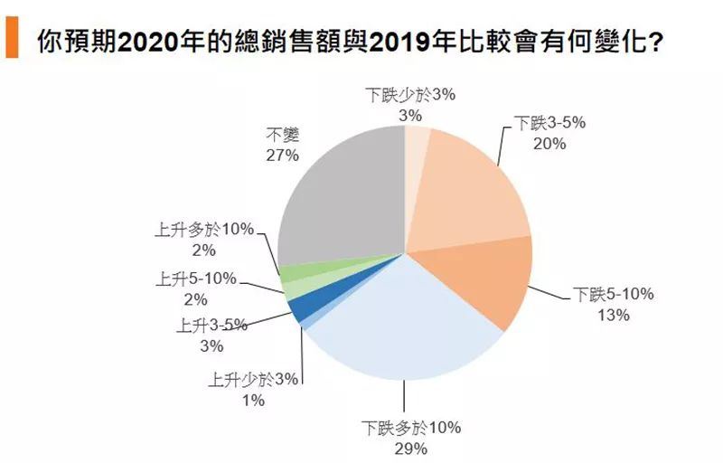 下载游戏 第56页