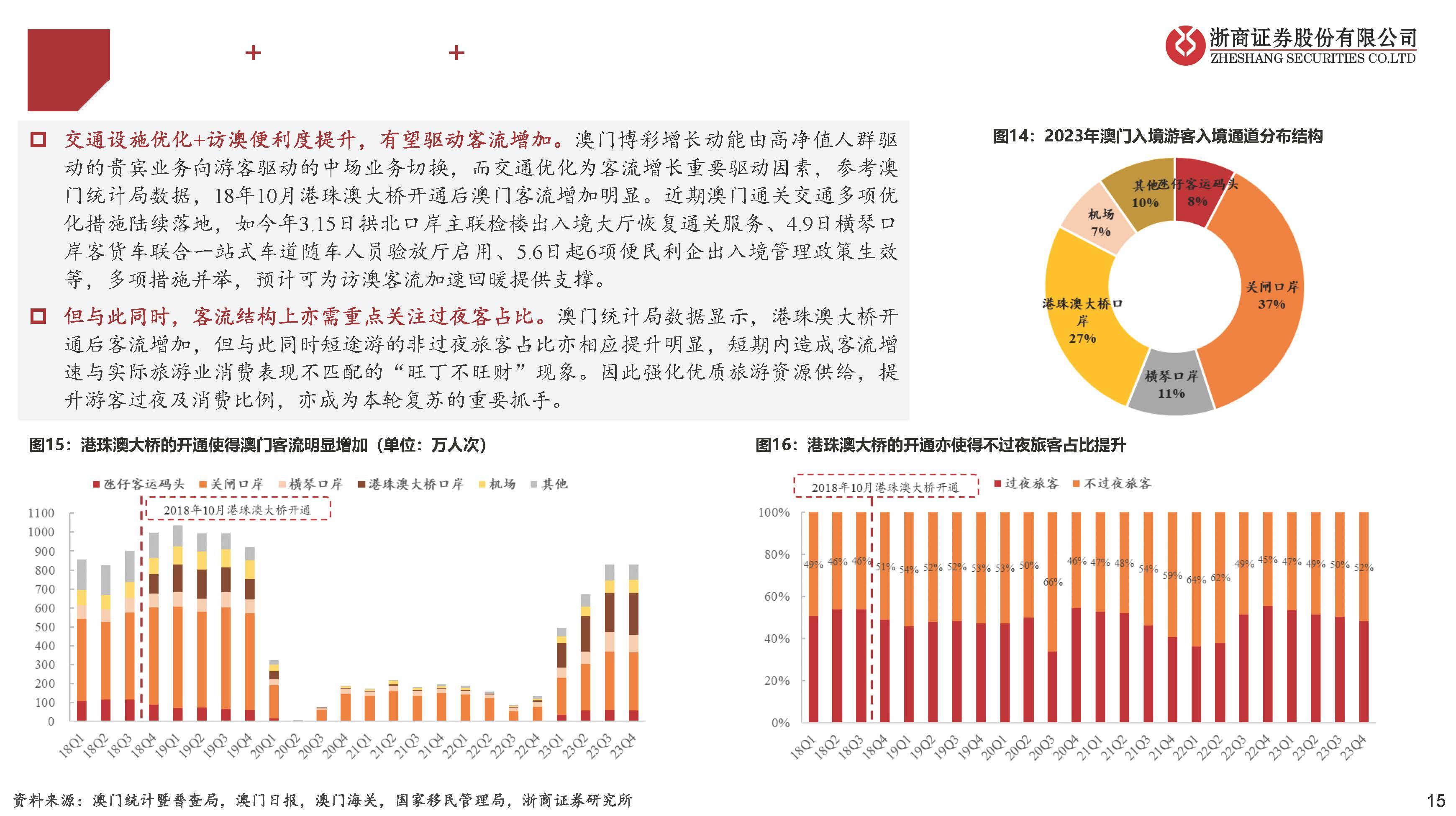 2013年澳门六开彩，回顾与反思的旅程—从数字到生活的启示录（虚构文章）