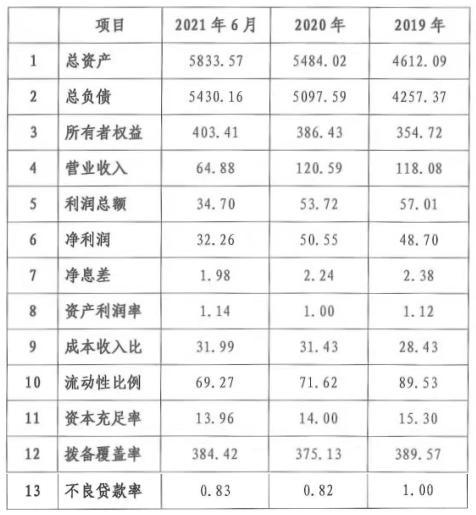 香港资料大全，正版资料的权威指南香港资料大全 正版资料2022年合