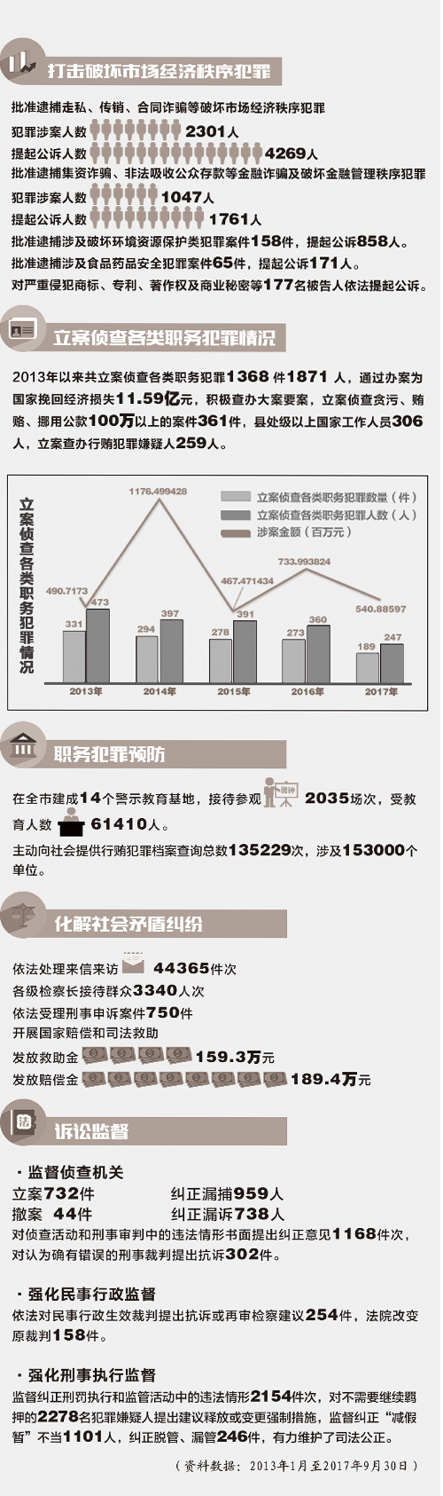 欢乐游戏 第54页
