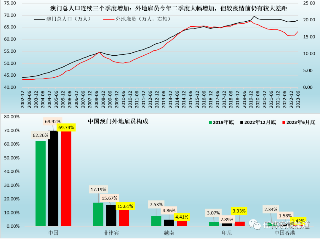 2036年澳门今晚开奖记录查询，透明化与科技融合的未来展望2023澳门今晚开奖记录查询表最新版下载