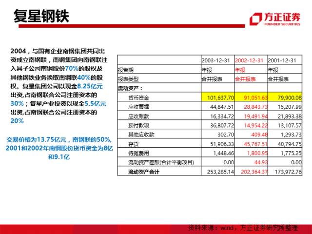 揭秘二四六玄机—精选大资料深度剖析二四六玄机网资料