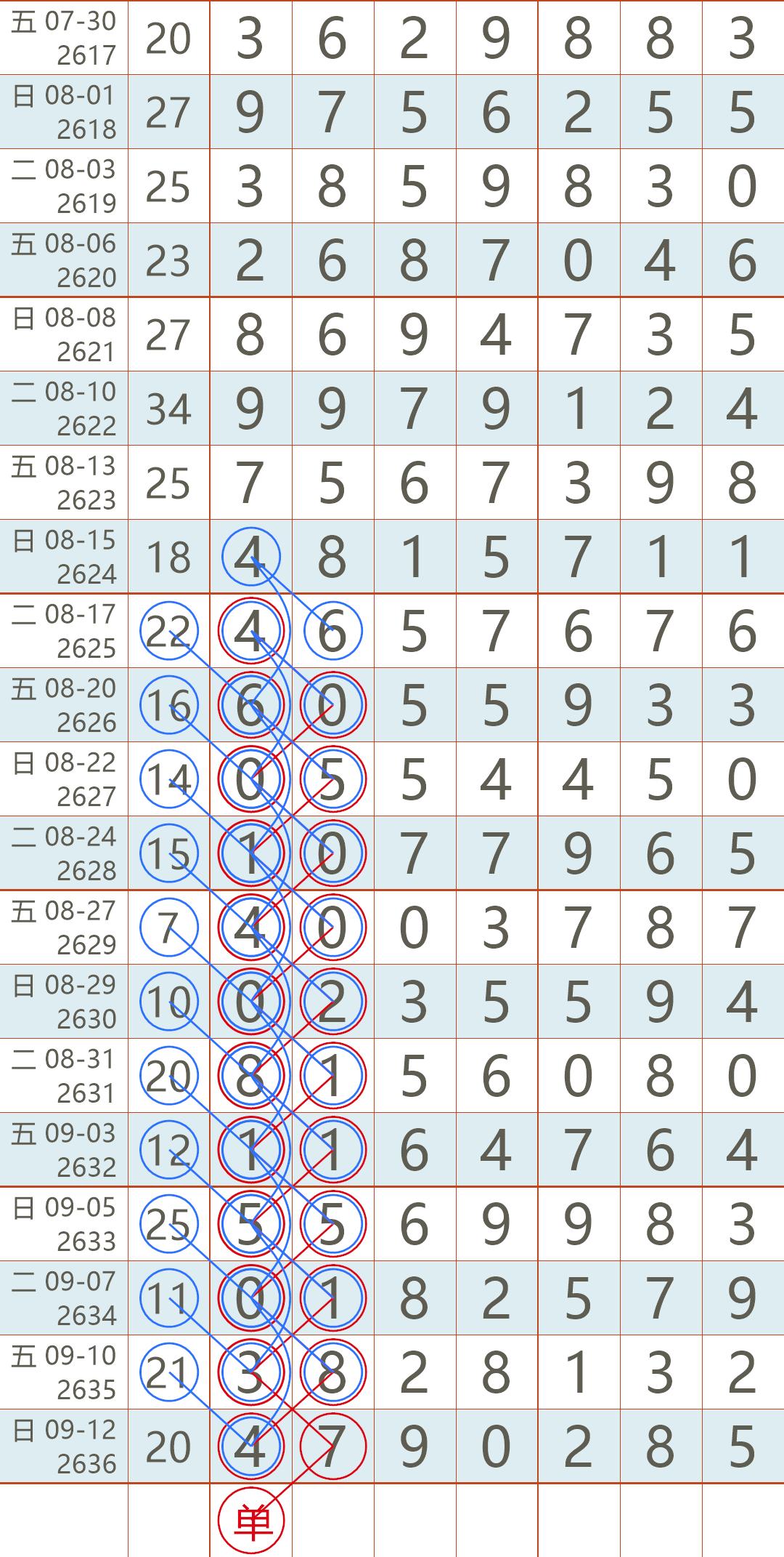2019年香港开奖结果记录，回顾与展望2021年香港开奖结果记录查询表