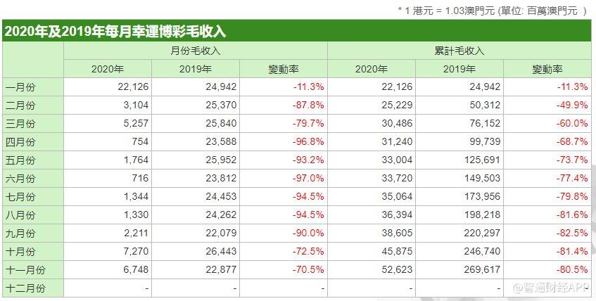 203年新澳彩开奖记录，透视数字背后的幸运与希望新澳门开奖结果2020+开奖记录_