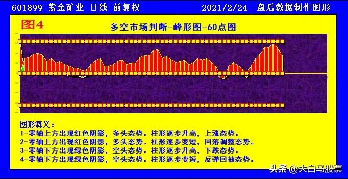 2036年澳门开奖历史记录，深度解析与未来展望2023澳门开奖历史记录查询结果表格