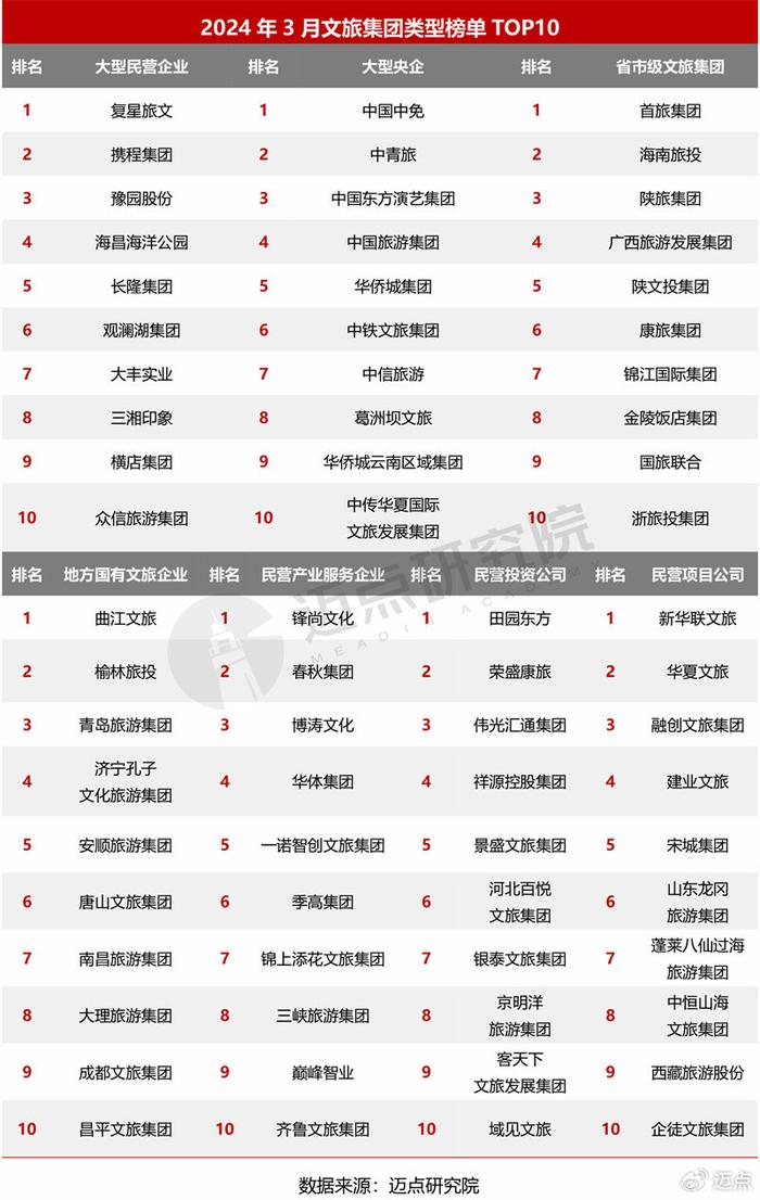 2043年，回溯澳门历史开奖记录的时光之旅2024澳门历史开奖记录查询资料及图片大全