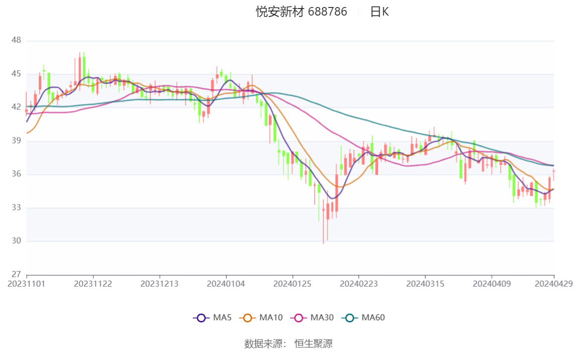 2043年新澳开奖结果，科技与幸运的交汇2024年新澳开奖结果 开奖记录