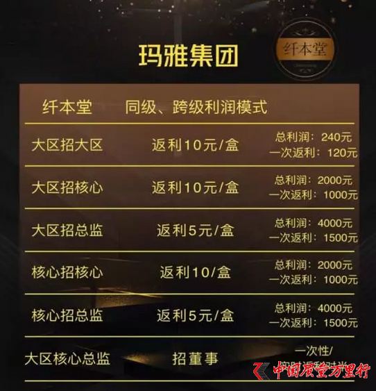 玛雅论坛最新IP地址，探索神秘网络社区的未解之谜玛雅论坛最新ip地址是多少