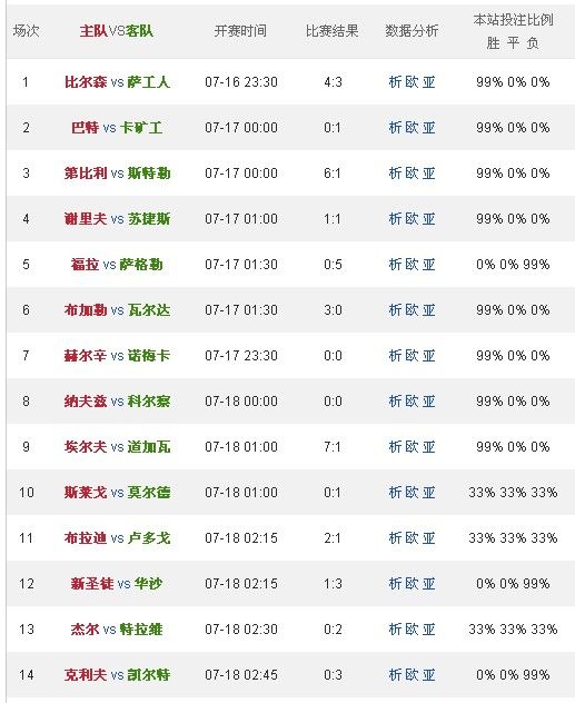 2018年今晚澳门开奖码结果，揭秘背后的故事与影响2021年今晚澳门彩开奖结果376969