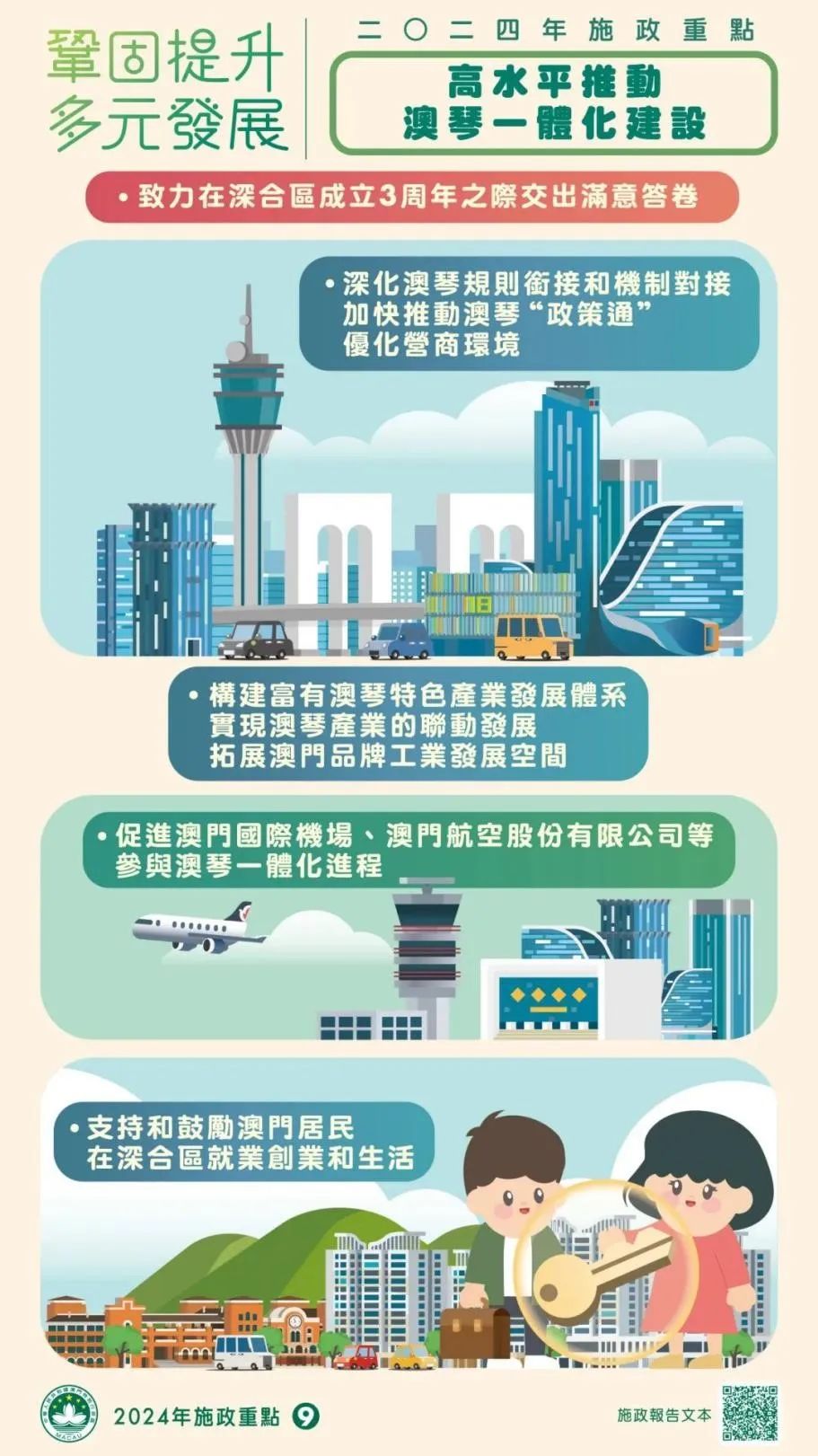 未来