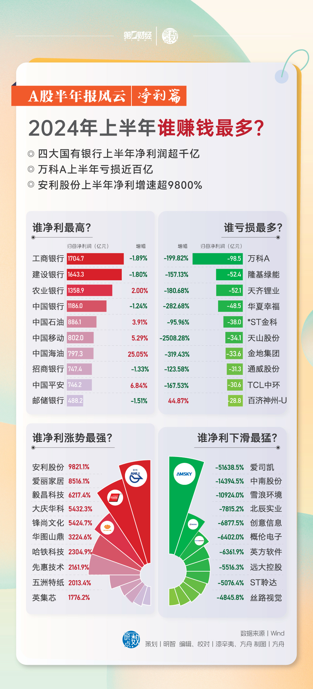 2046年，香港港六开奖记录的未来展望2024香港港六开奖记录三十七期开奖