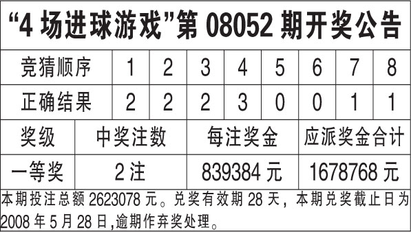 2035年香港历史开奖结果