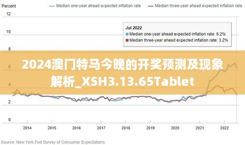 2035年新纪元
