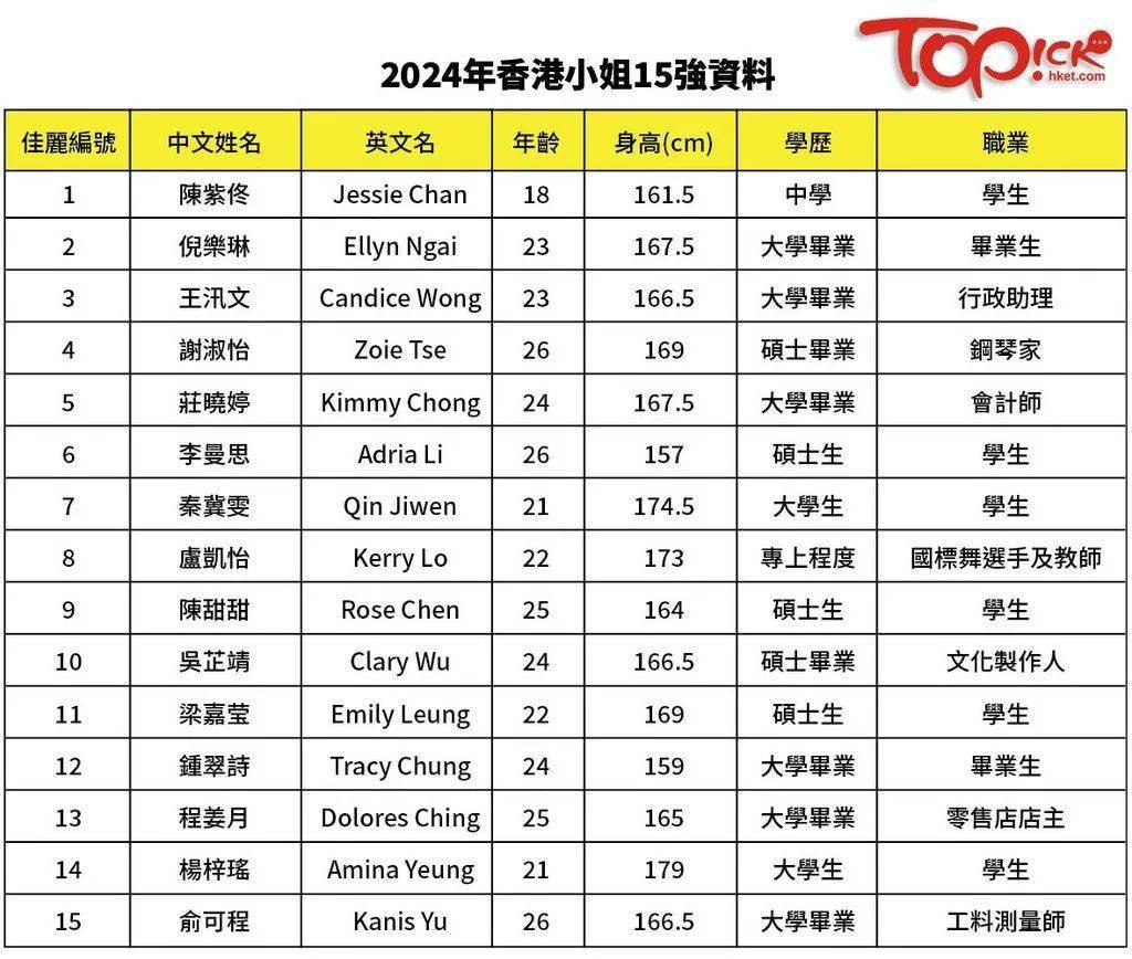 2046年香港全年免费资料指南，探索城市智慧与文化宝藏2024香港全年免费资料智库百科