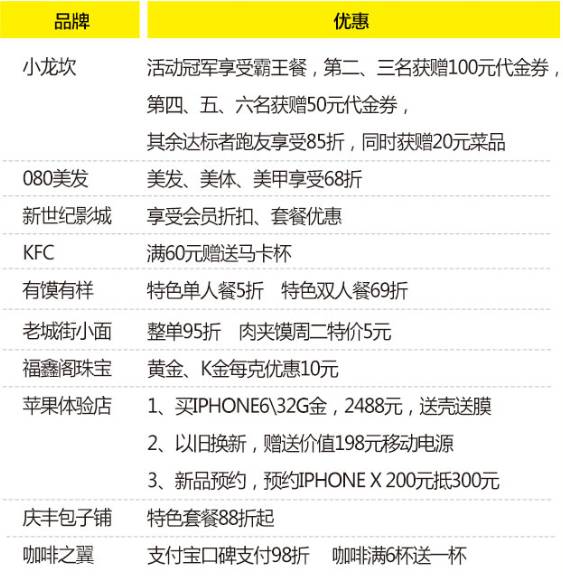 探索二四六天天好彩943CC精选的数字奥秘与理性购买指南