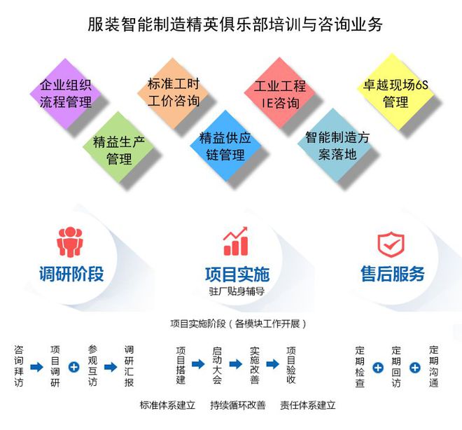 管家婆20-4资料精准大全，打造高效管理新纪元