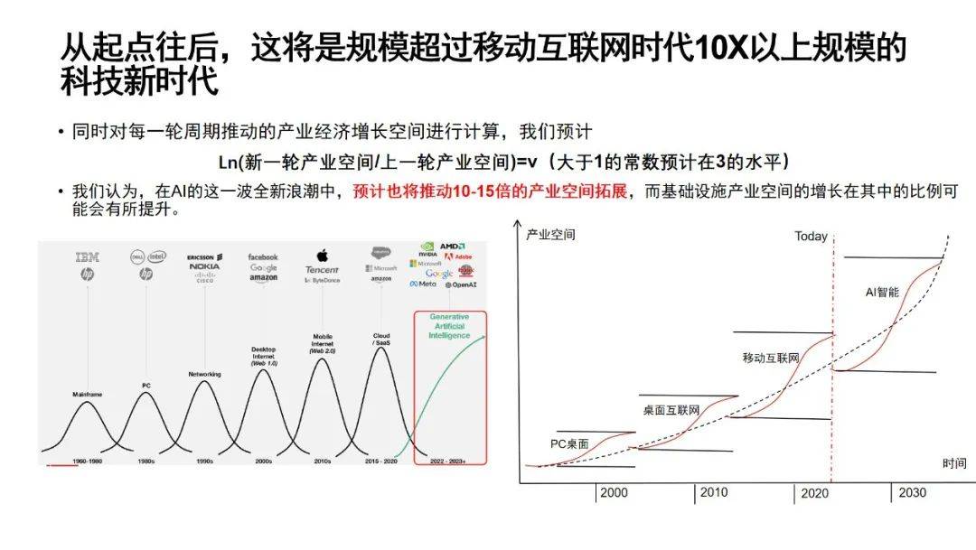 探索未来趋势，比思论坛首页的深度解析比思论坛怎么可以在移动网络上网