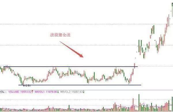 澳门三肖必中，揭秘背后的真相与理性分析澳门三肖三码三期期必出农门客站