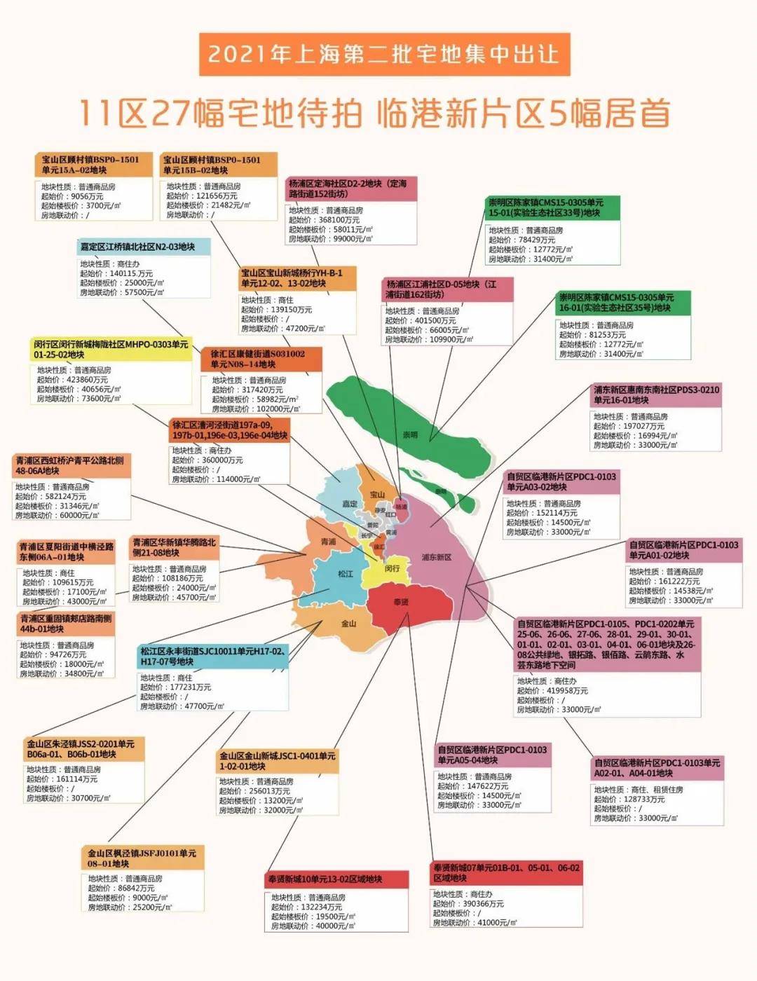 2036年香港港六资料查询，全面解析与便捷途径2023年香港港六资料查询最新消息