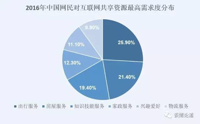 2031年，正版资料免费共享的未来展望2025年全年资料免费公开