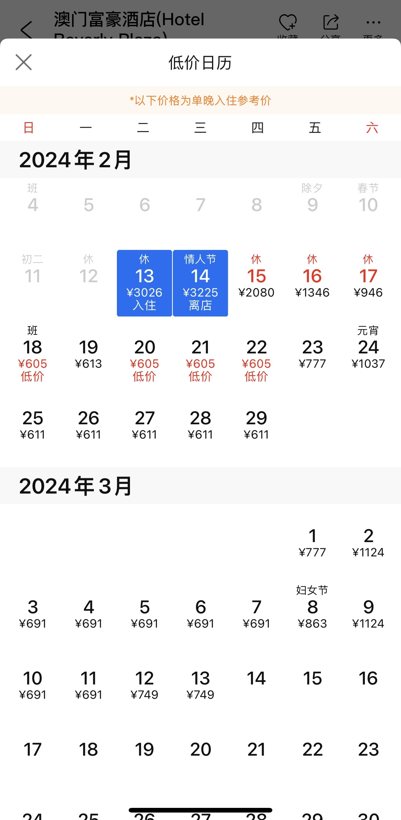 今日新澳门开奖记录查询，揭秘幸运的瞬间与数字背后的故事新澳门开奖记录查询今天开什么