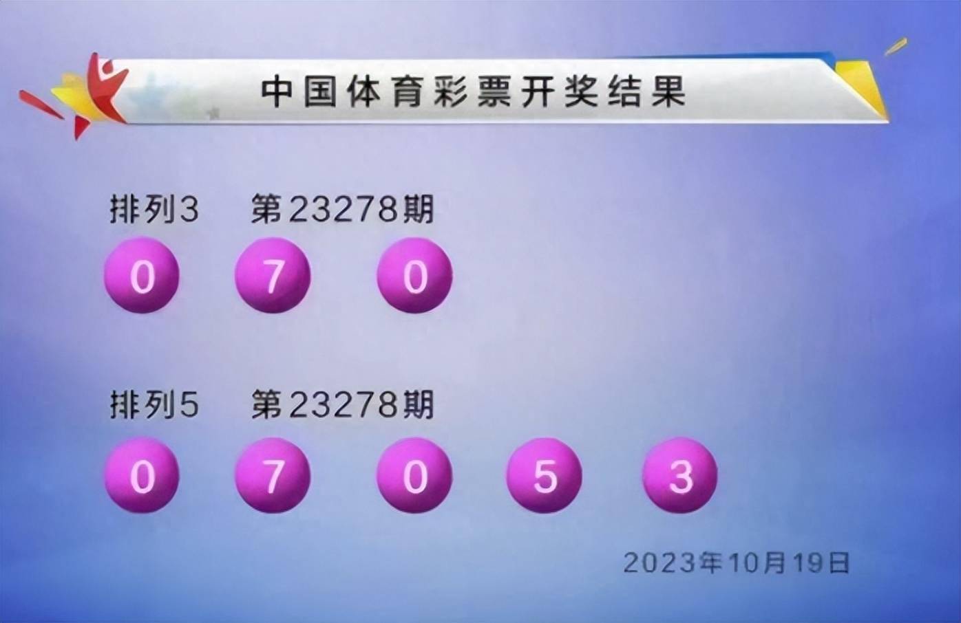 今日3D开奖结果，揭秘幸运数字的奥秘今天3d开奖结果᠂