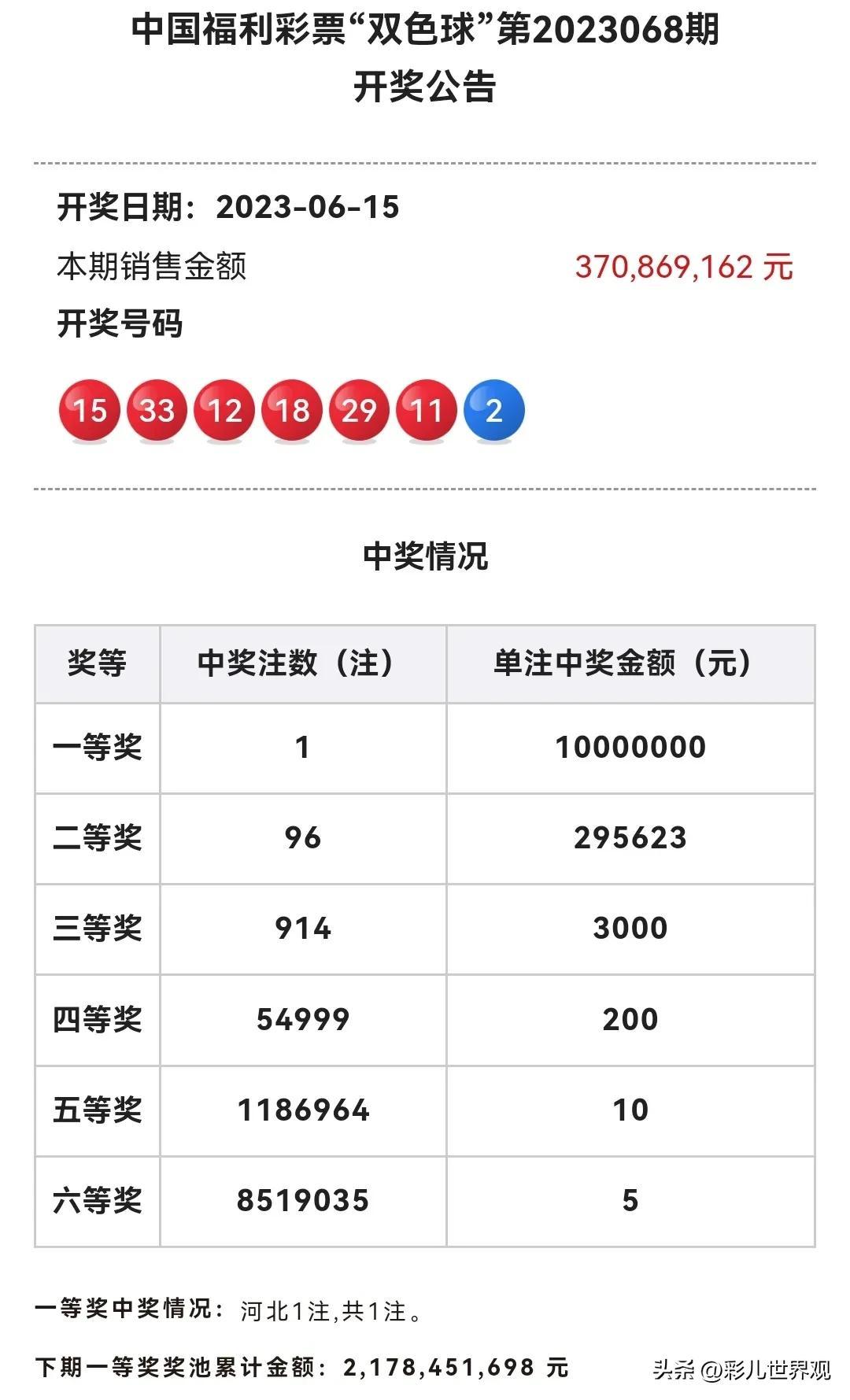 双色球