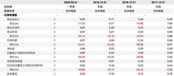 探索3486鈇算盘与六开奖的神秘世界3438鈇算盘六开奖结果风险