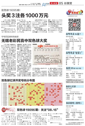 3D天天彩报纸，探索数字与幸运的奇妙世界彩坛资讯3D天天彩报纸