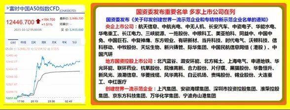 精准一肖，102%的准确与科学预测的艺术精准一肖100准确精准的含义550668
